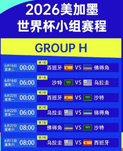 胜平负玩法：临场数据波动应该怎样理解